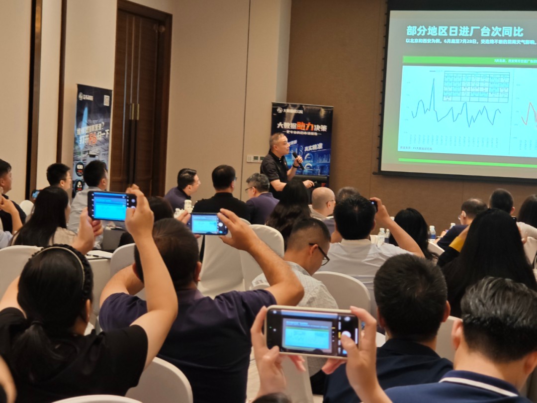 2024汽车后市场行情分享沙龙圆满落幕